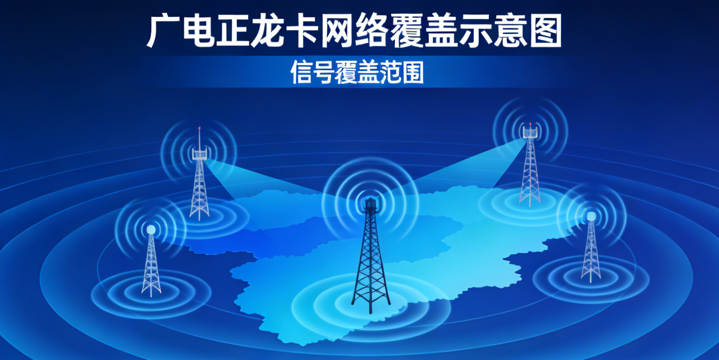 广电正龙卡网络覆盖示意图